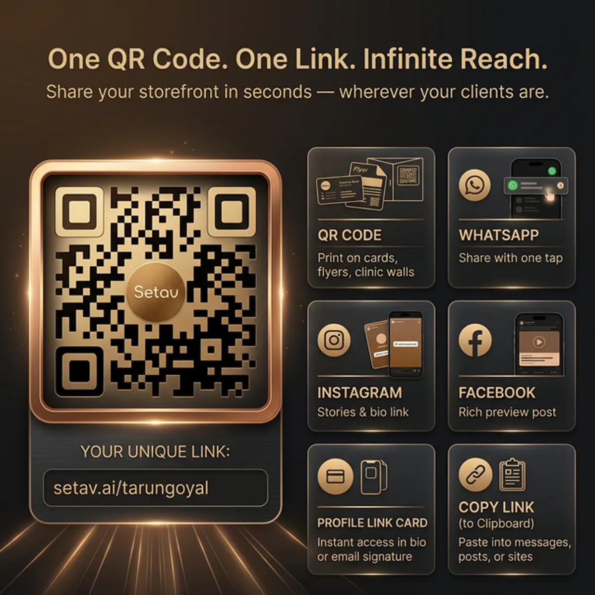 One QR Code, One Link, Infinite Reach — share your Setav storefront via QR code, WhatsApp, Instagram, Facebook, profile link card, or copy link
